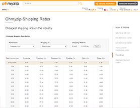 Ohmyzip Shipping Rates