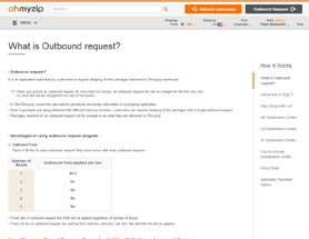 What is Outbound request?