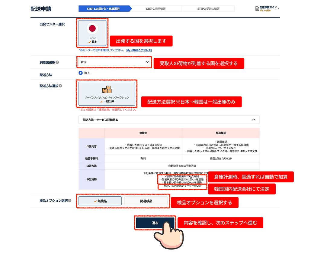 「STEP1 お届け先・倉庫選択」