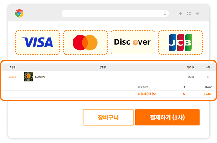 5단계